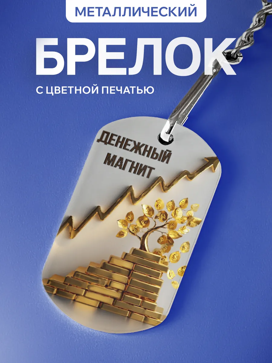 Изображение товара 1 из 5