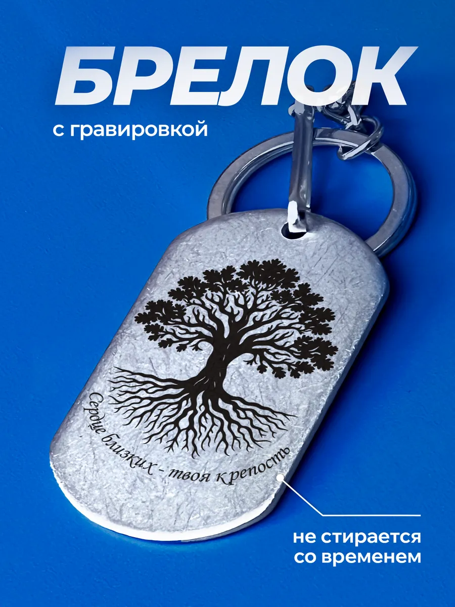 Изображение товара 1 из 4