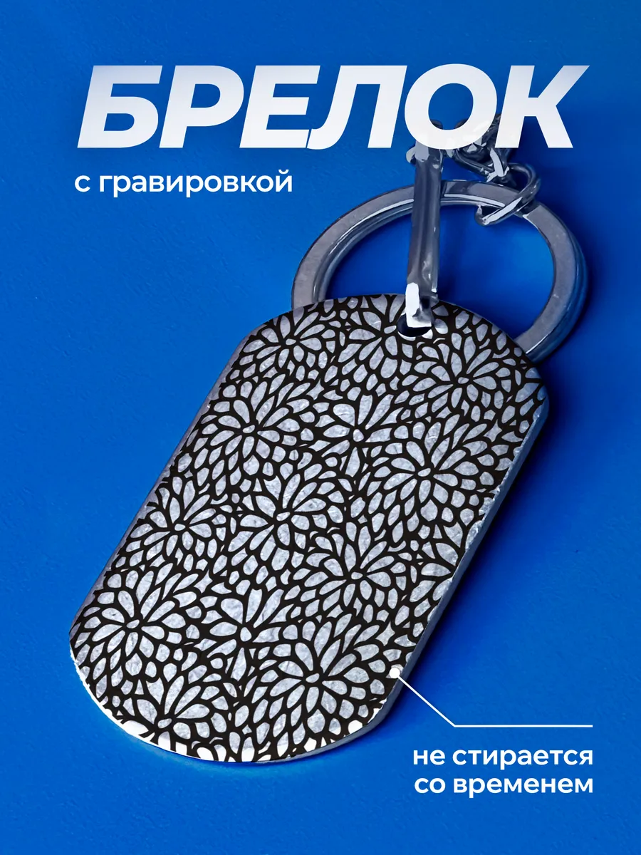 Изображение товара 1 из 4