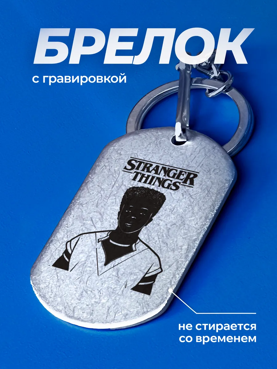 Изображение товара 1 из 4