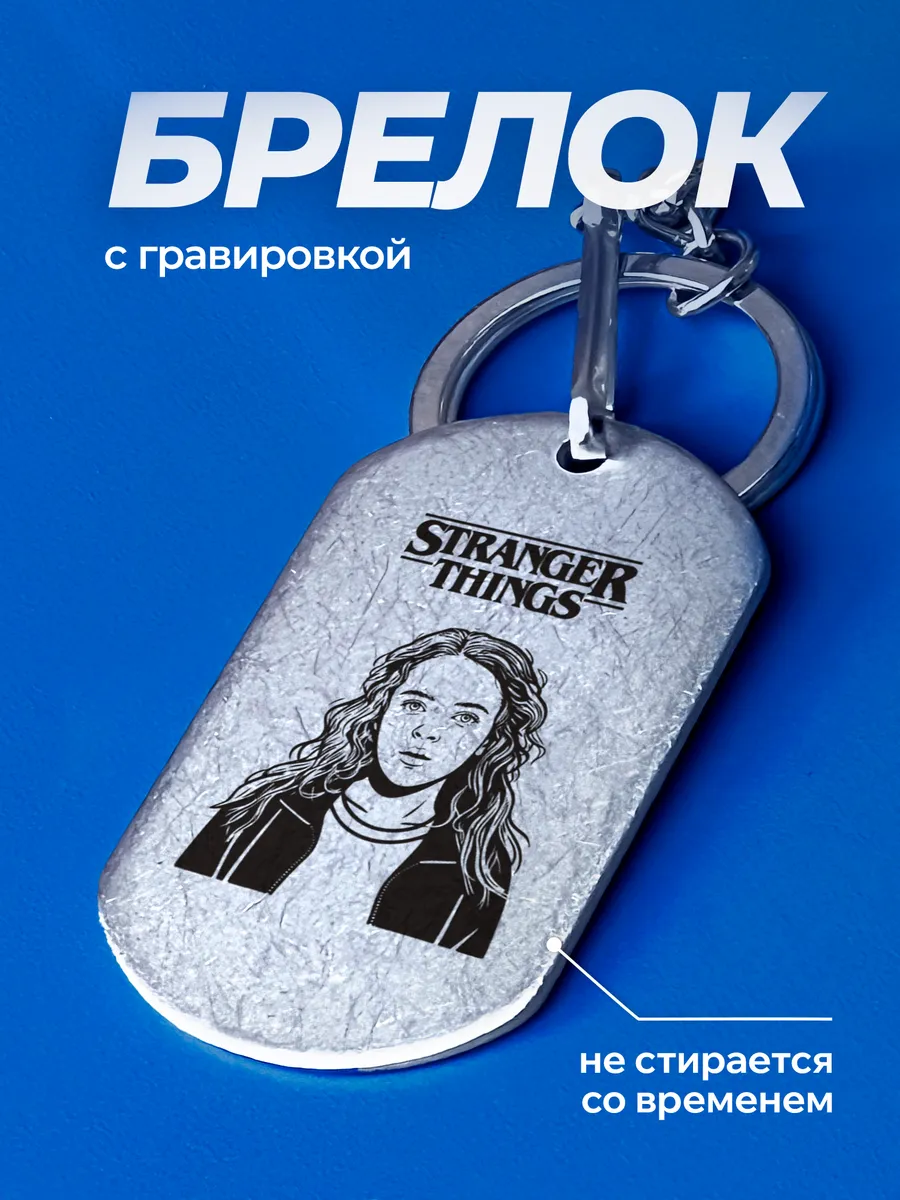 Изображение товара 1 из 4