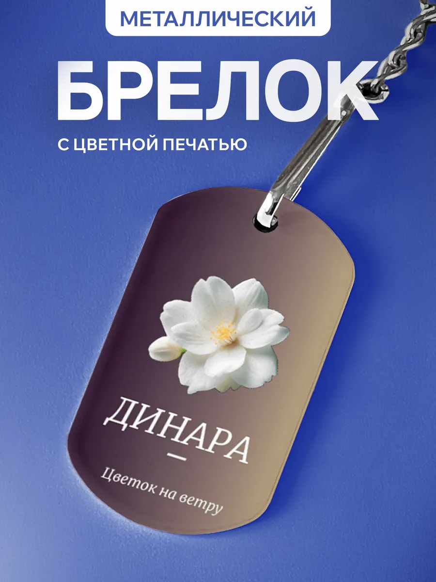 Изображение товара 1 из 5