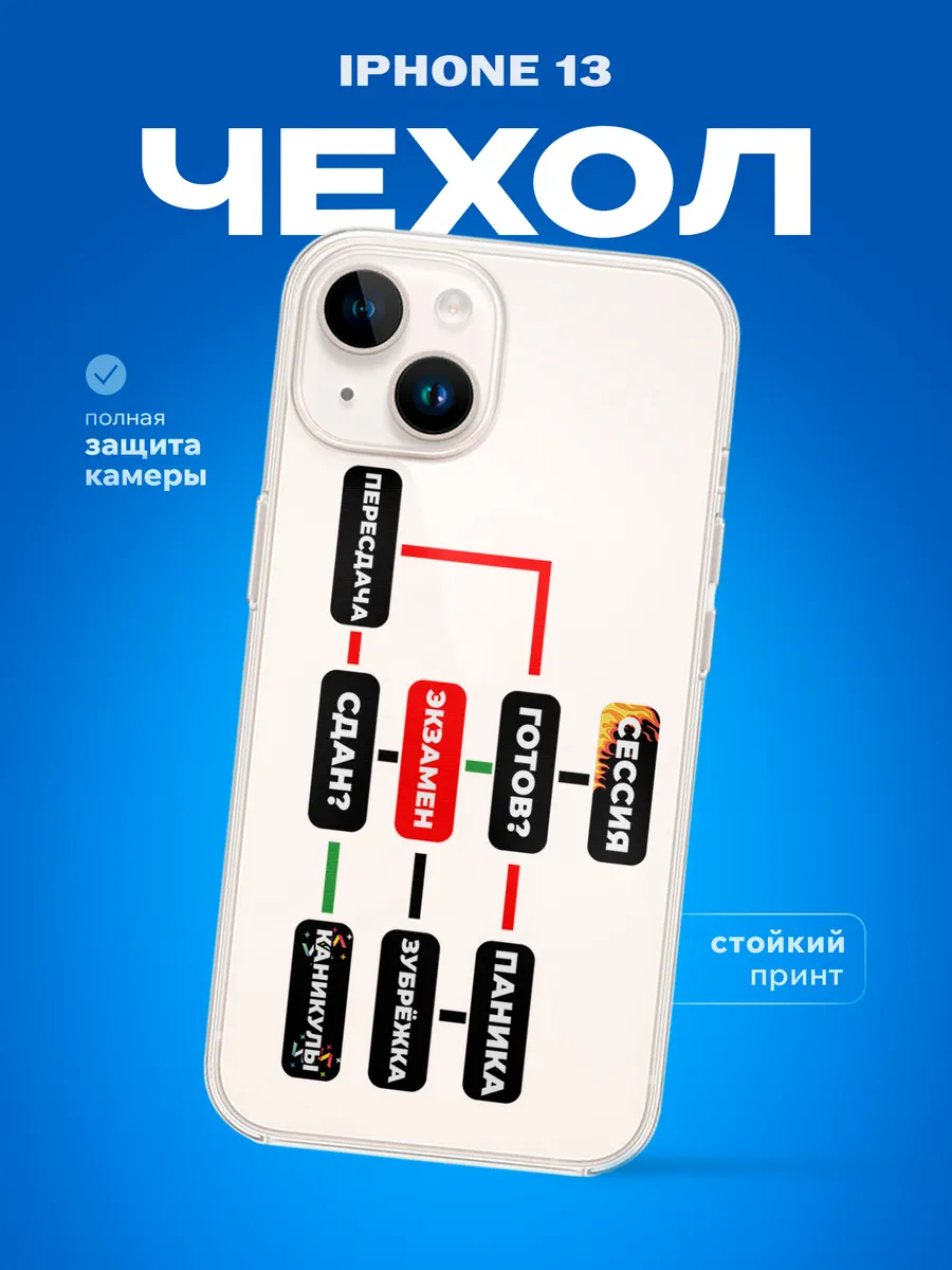 Изображение товара 1 из 4