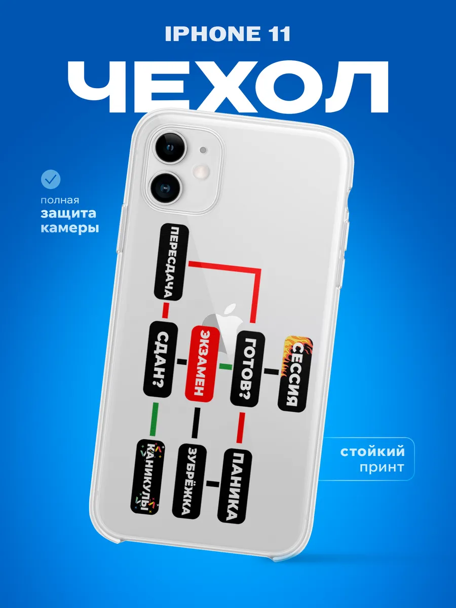 Изображение товара 1 из 4