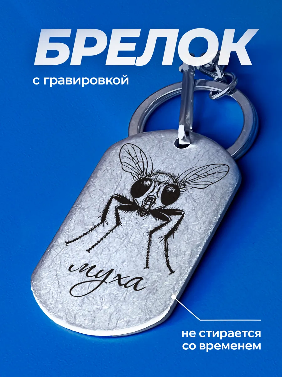 Изображение товара 1 из 4