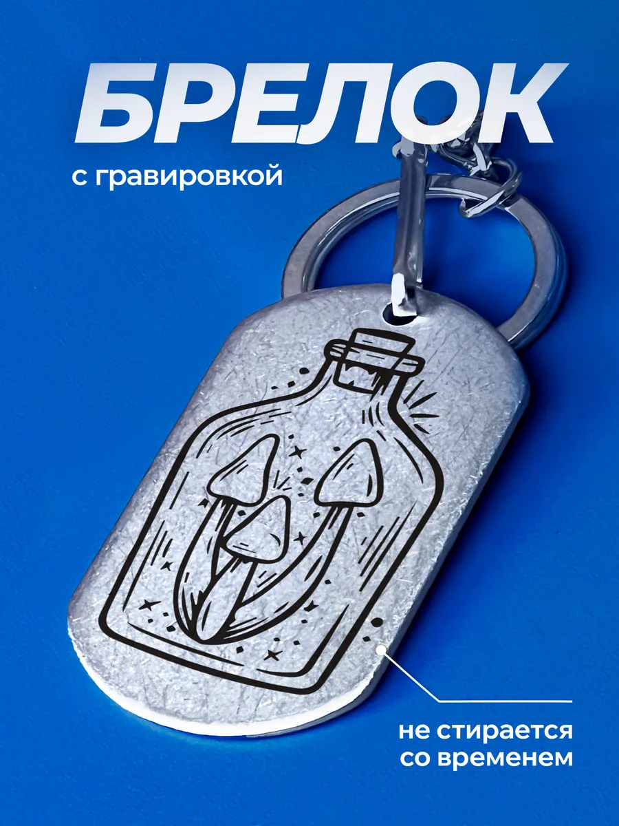 Изображение товара 1 из 4