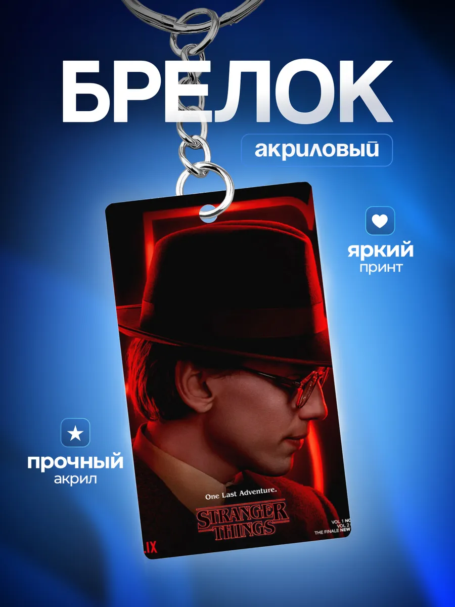 Изображение товара 1 из 4