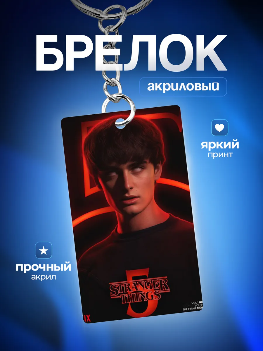 Изображение товара 1 из 4