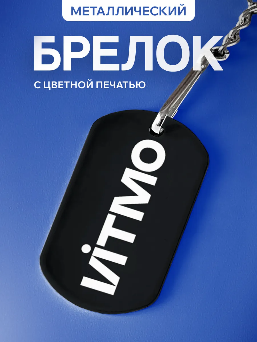 Изображение товара 1 из 5