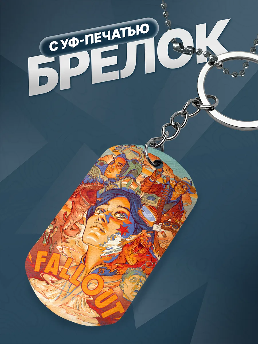 Изображение товара 1 из 4