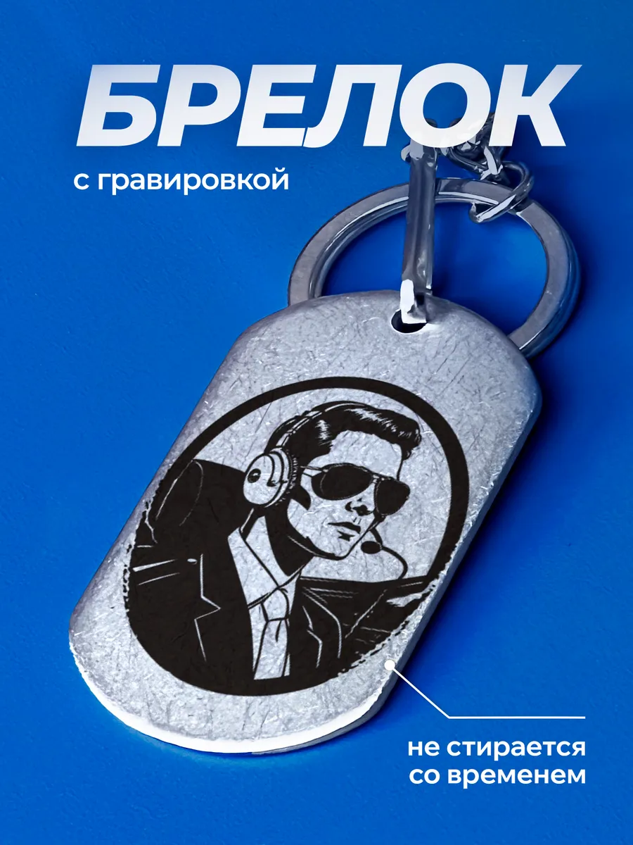Изображение товара 1 из 4