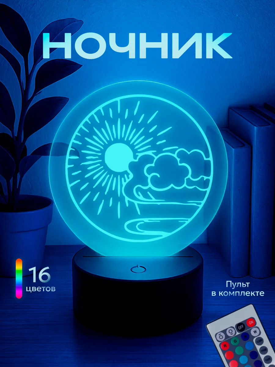 Изображение товара 1 из 5