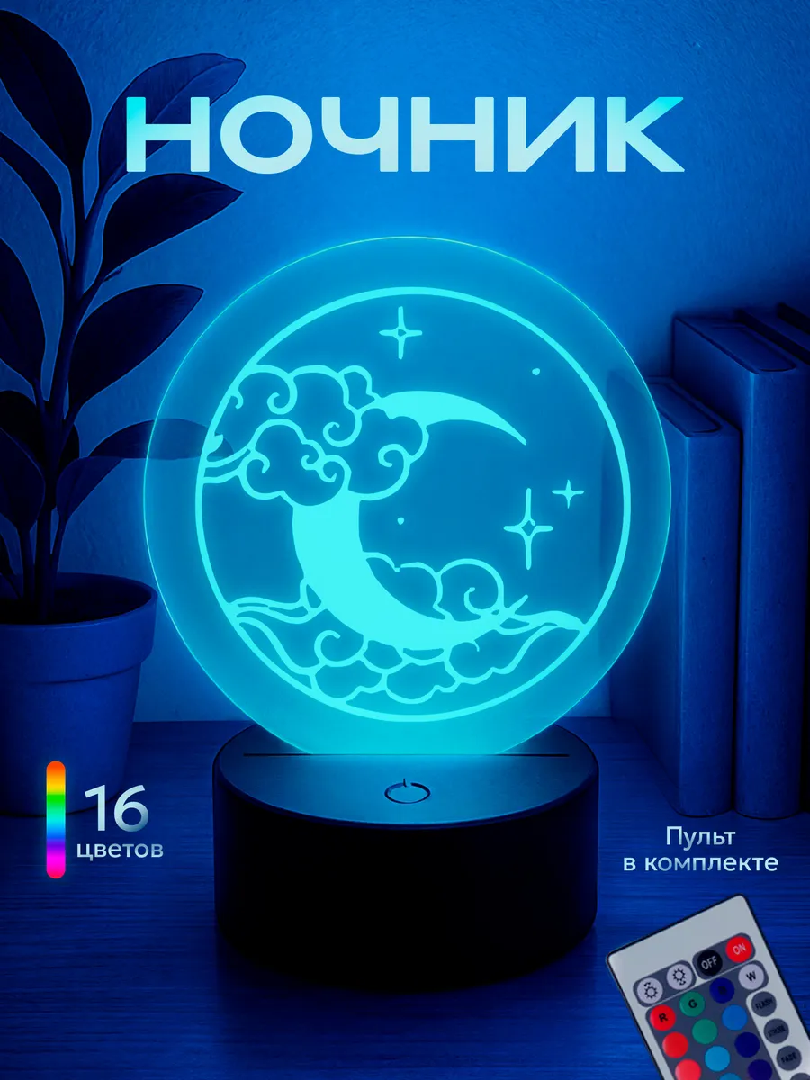 Изображение товара 1 из 5