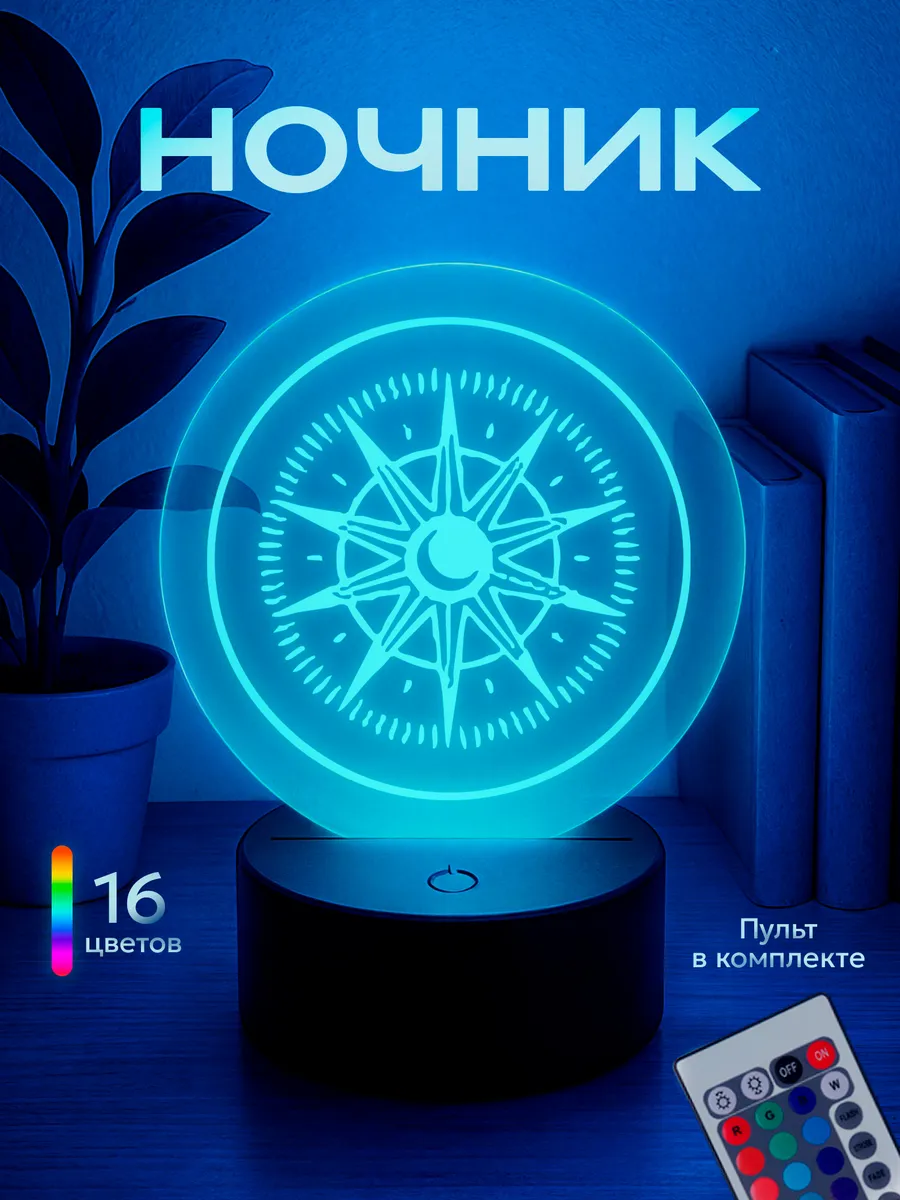 Изображение товара 1 из 5