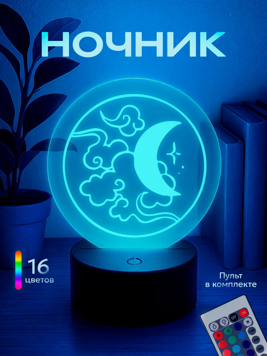 Изображение товара 1 из 5