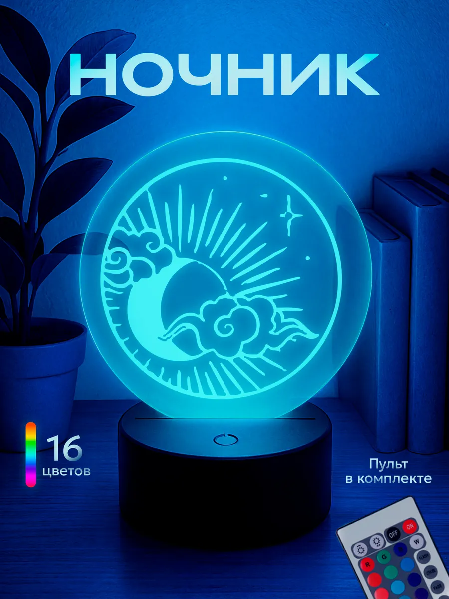 Изображение товара 1 из 5