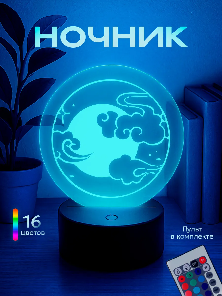 Изображение товара 1 из 5