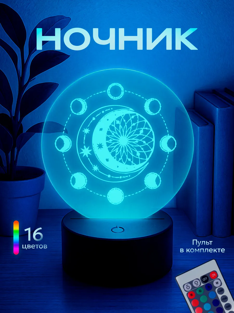 Изображение товара 1 из 5