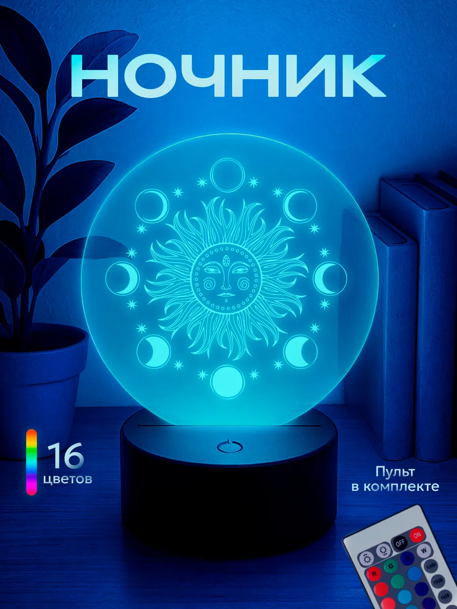 Изображение товара 1 из 5