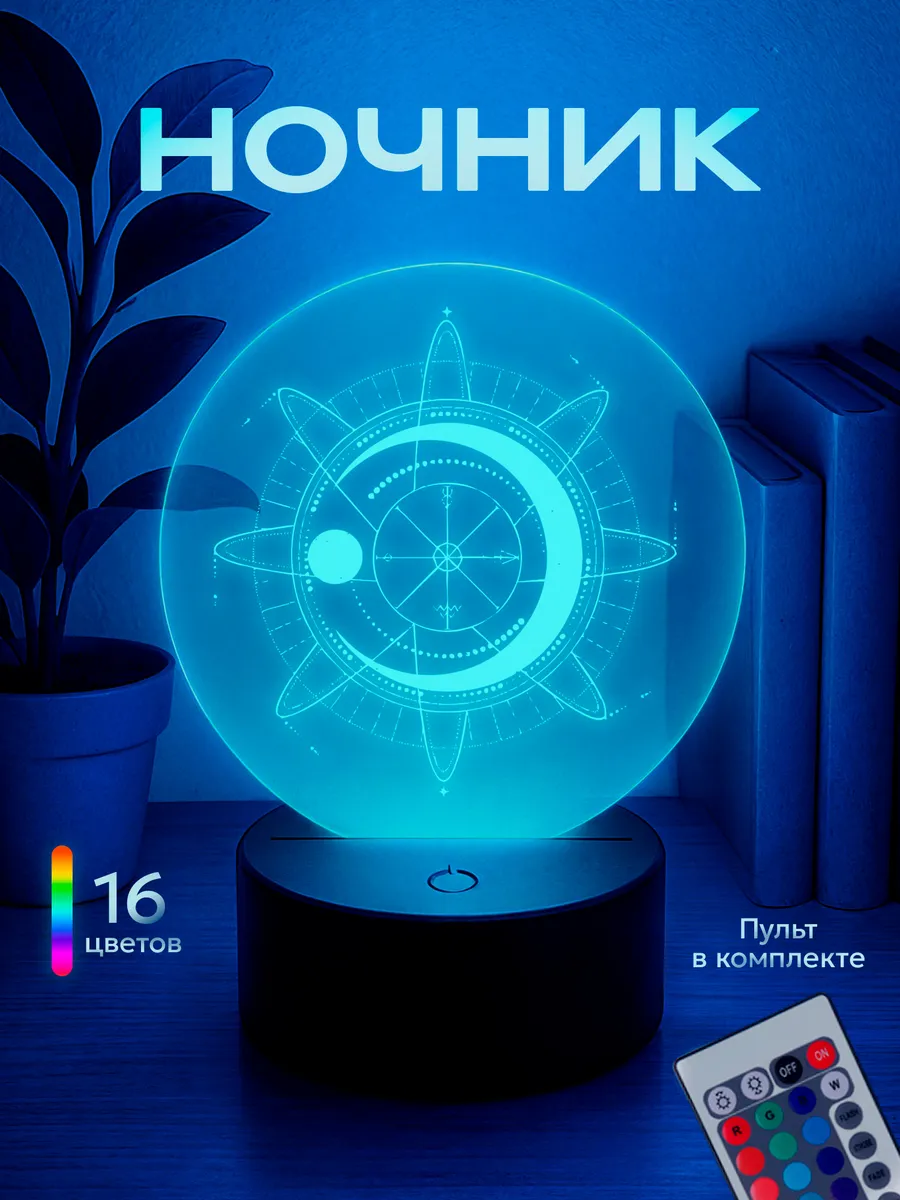 Изображение товара 1 из 5
