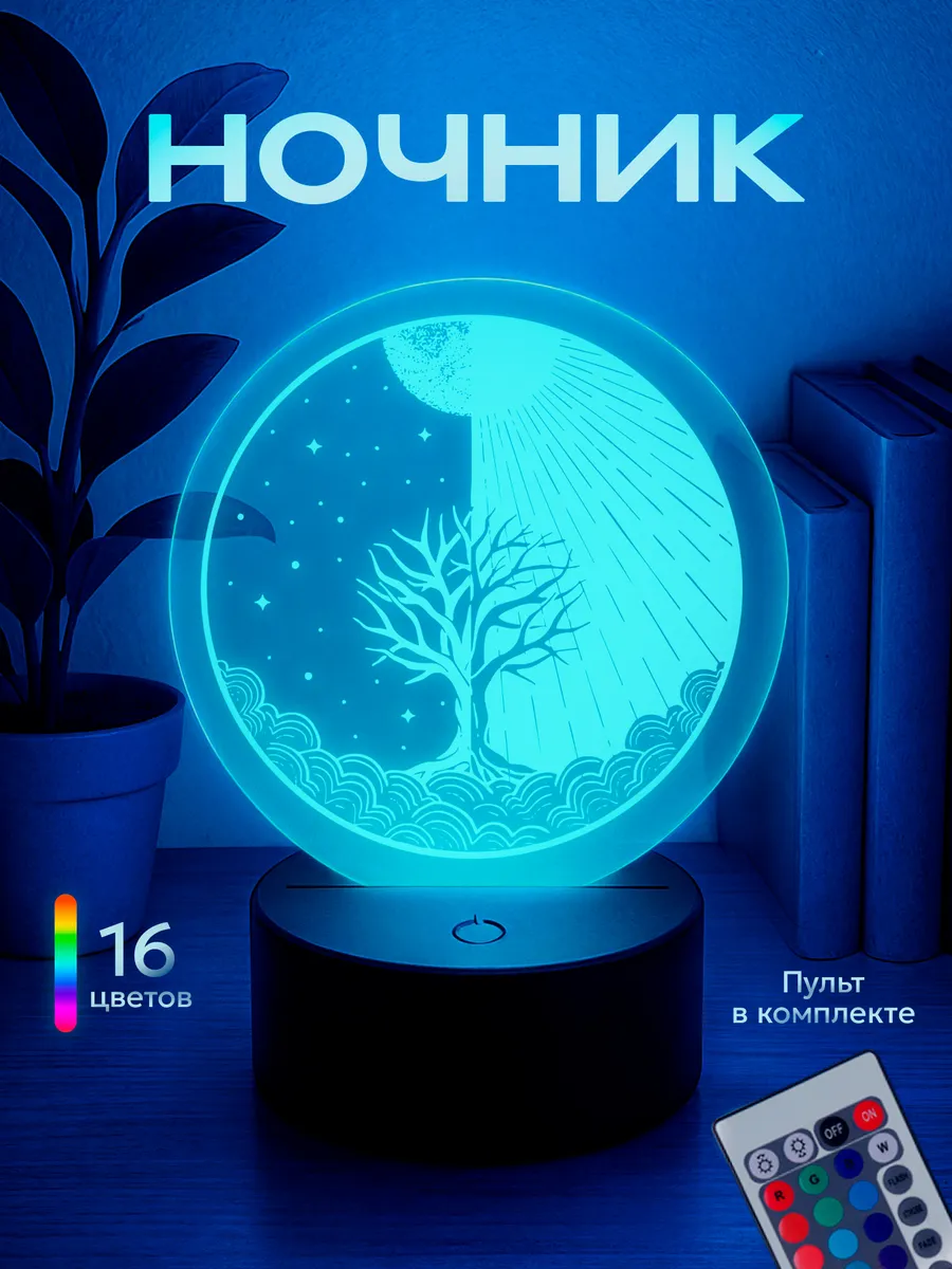 Изображение товара 1 из 5