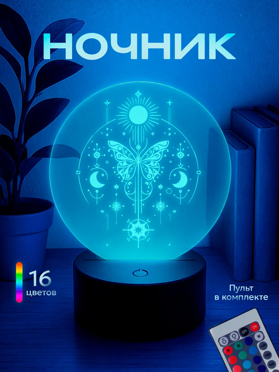 Изображение товара 1 из 5