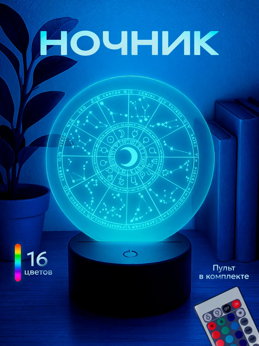 Изображение товара 1 из 5