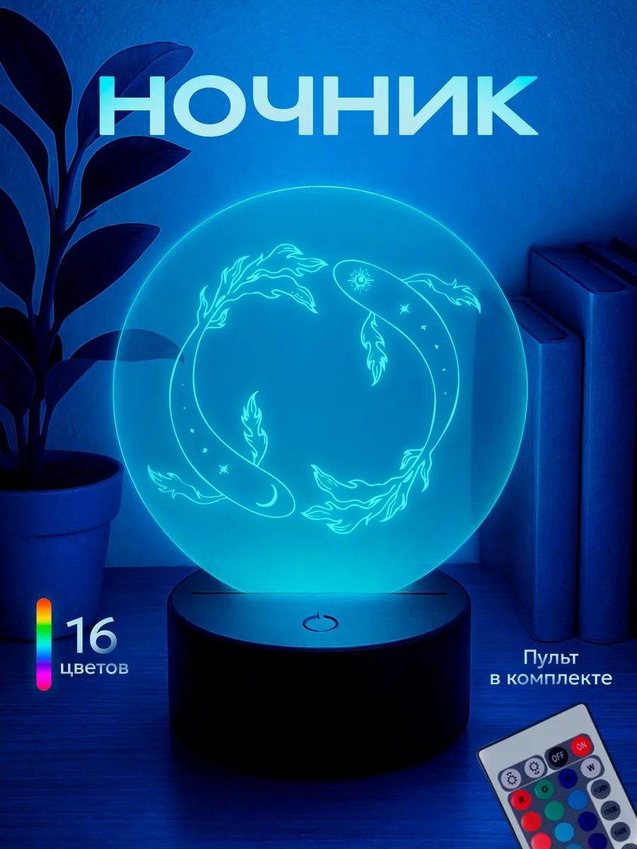 Изображение товара 1 из 5