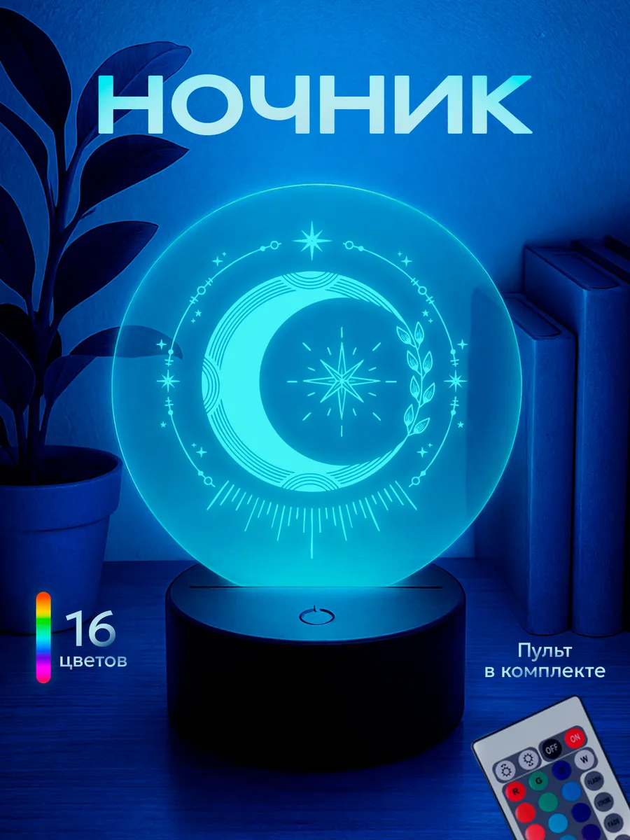 Изображение товара 1 из 5