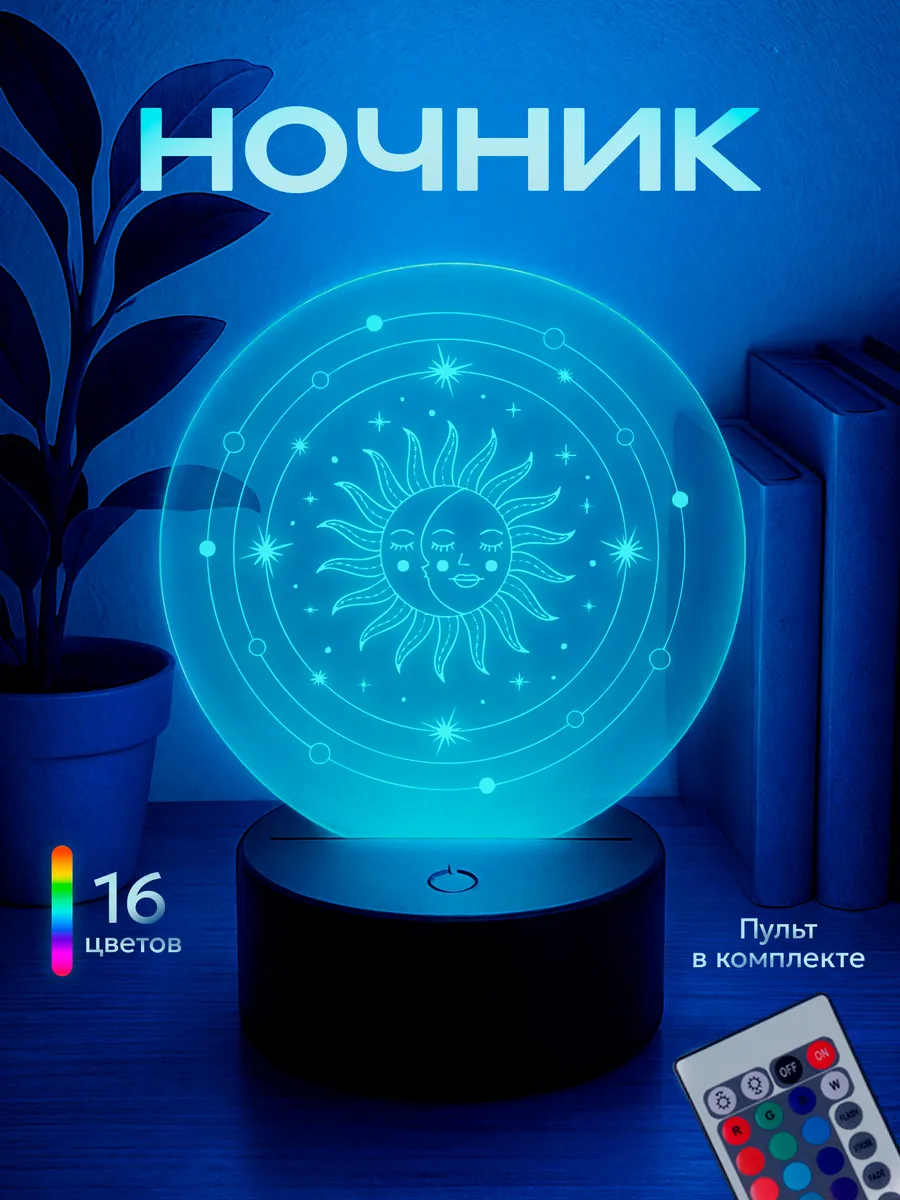 Изображение товара 1 из 5