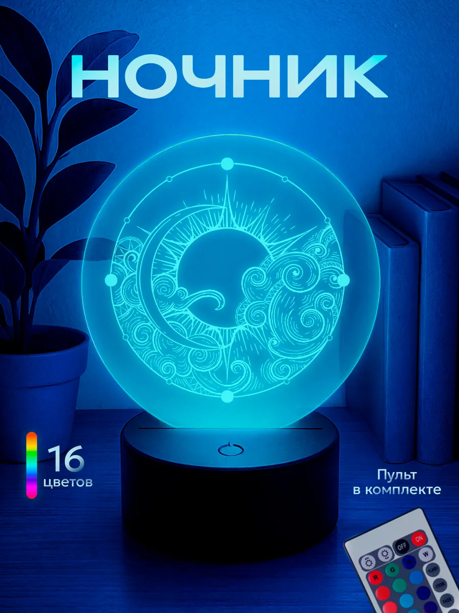 Изображение товара 1 из 5