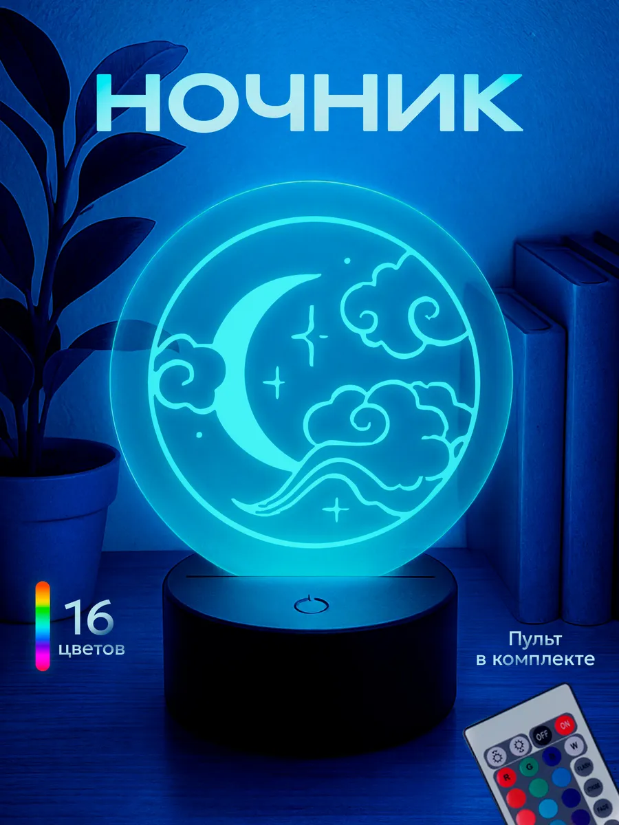 Изображение товара 1 из 5