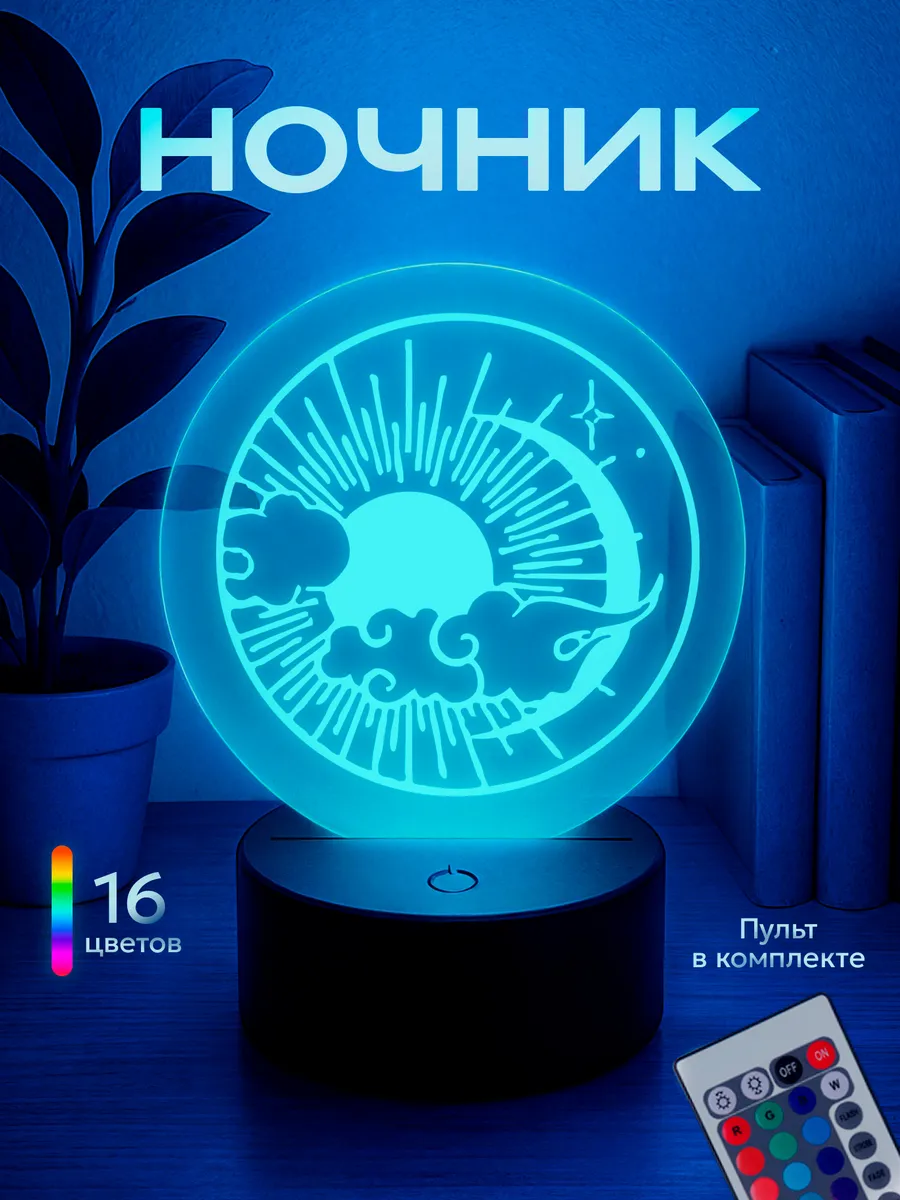 Изображение товара 1 из 5