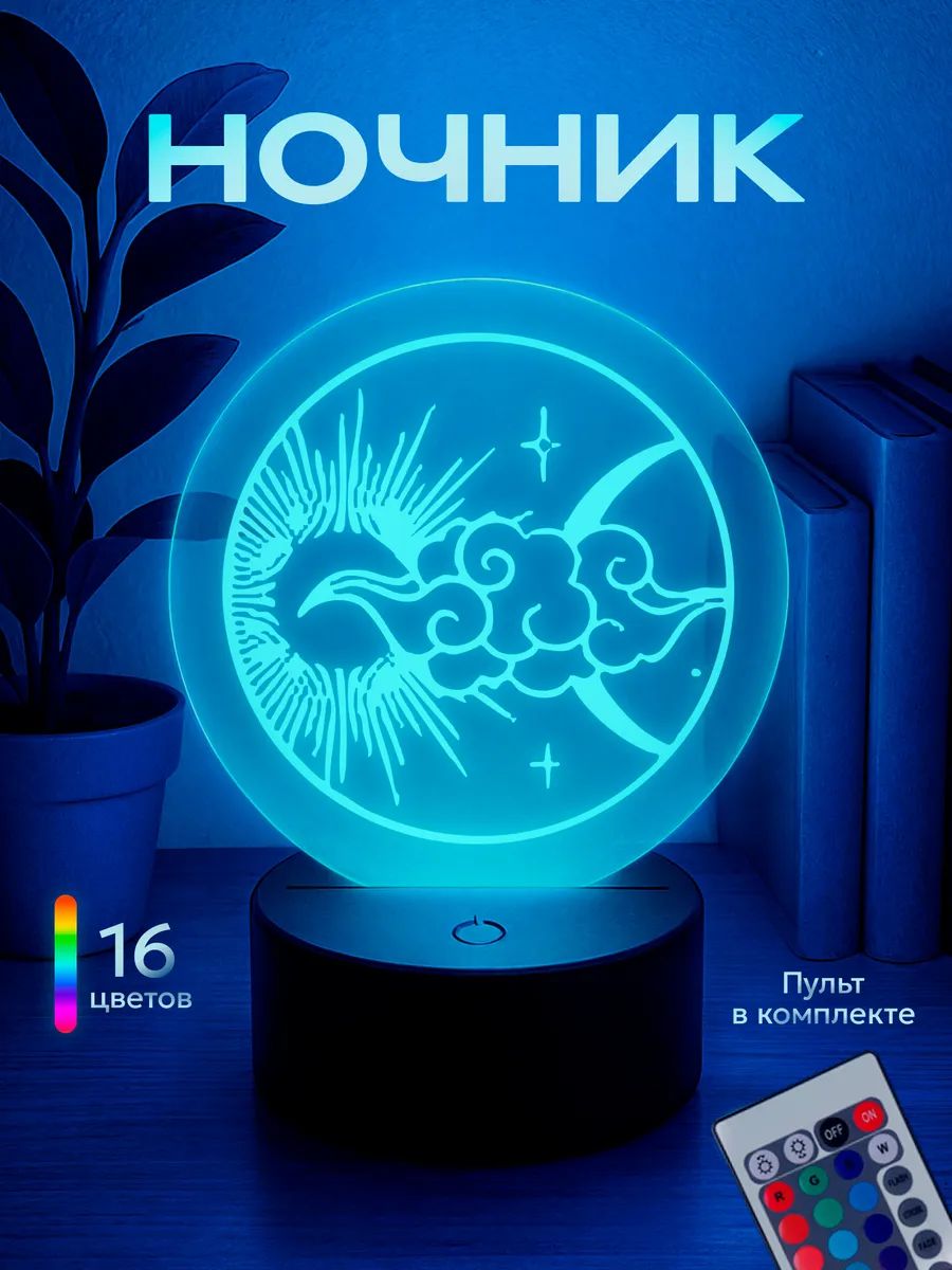 Изображение товара 1 из 5