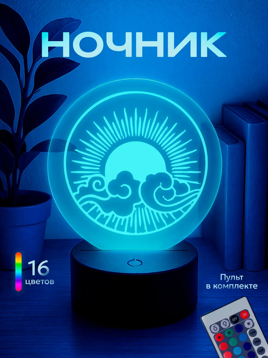 Изображение товара 1 из 5