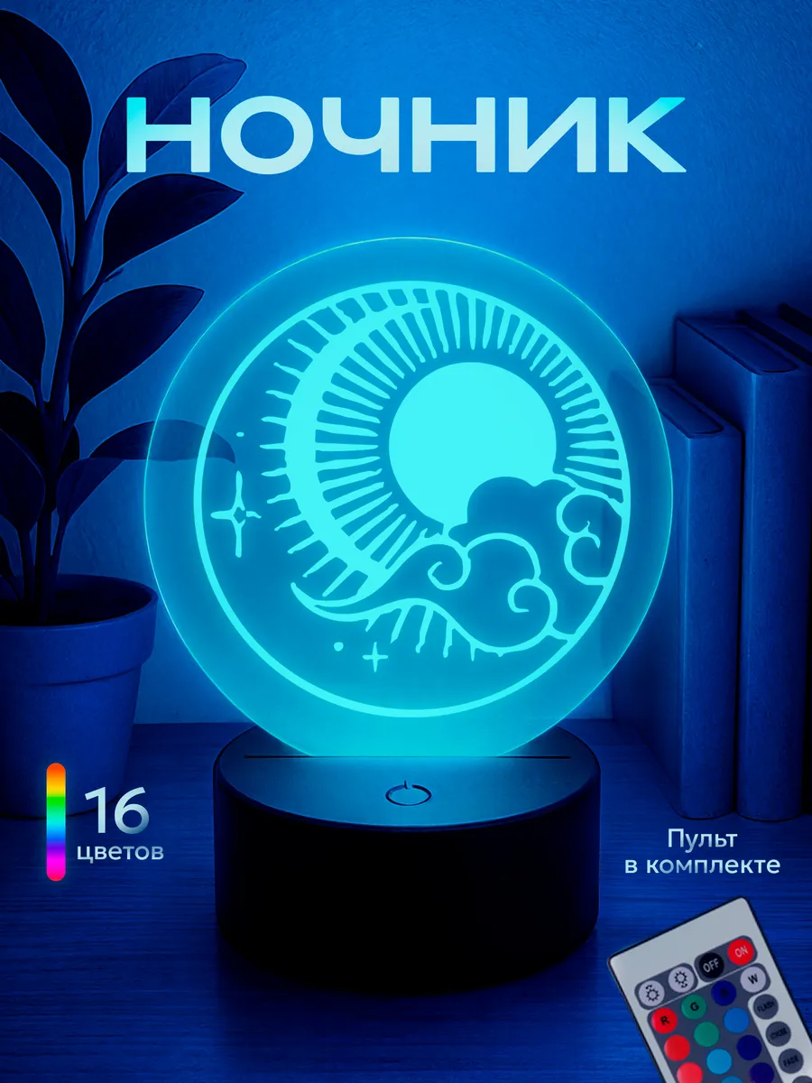 Изображение товара 1 из 5