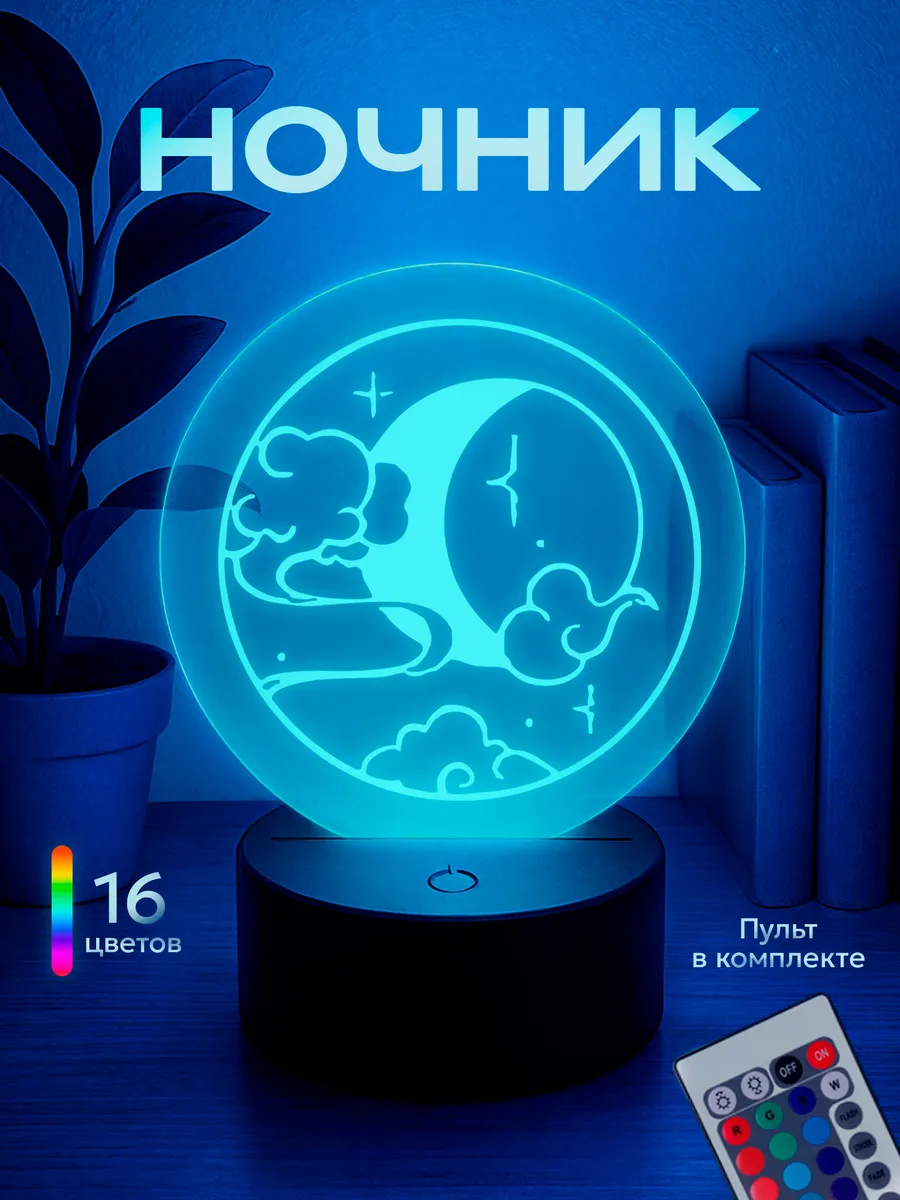 Изображение товара 1 из 5