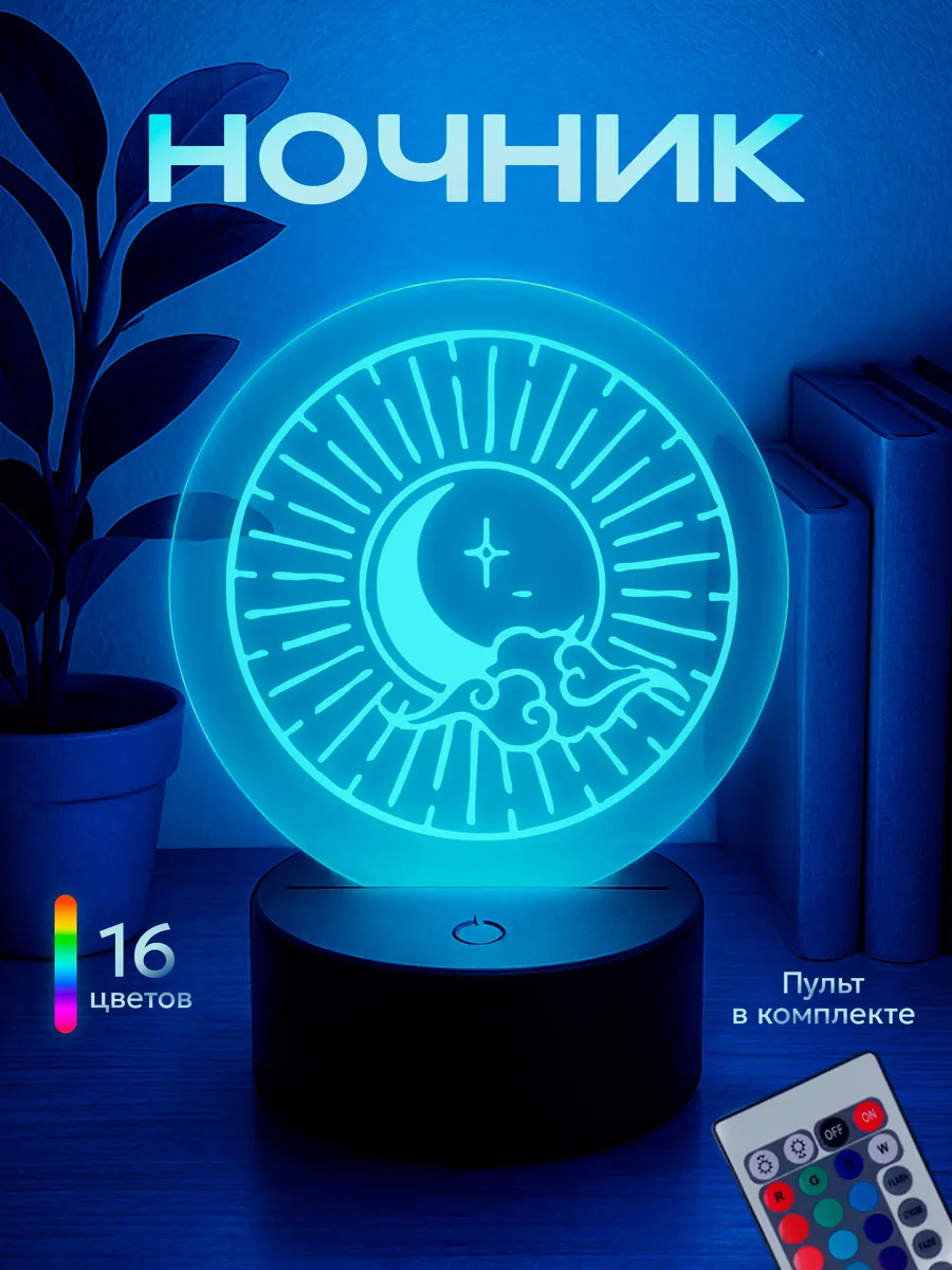 Изображение товара 1 из 5