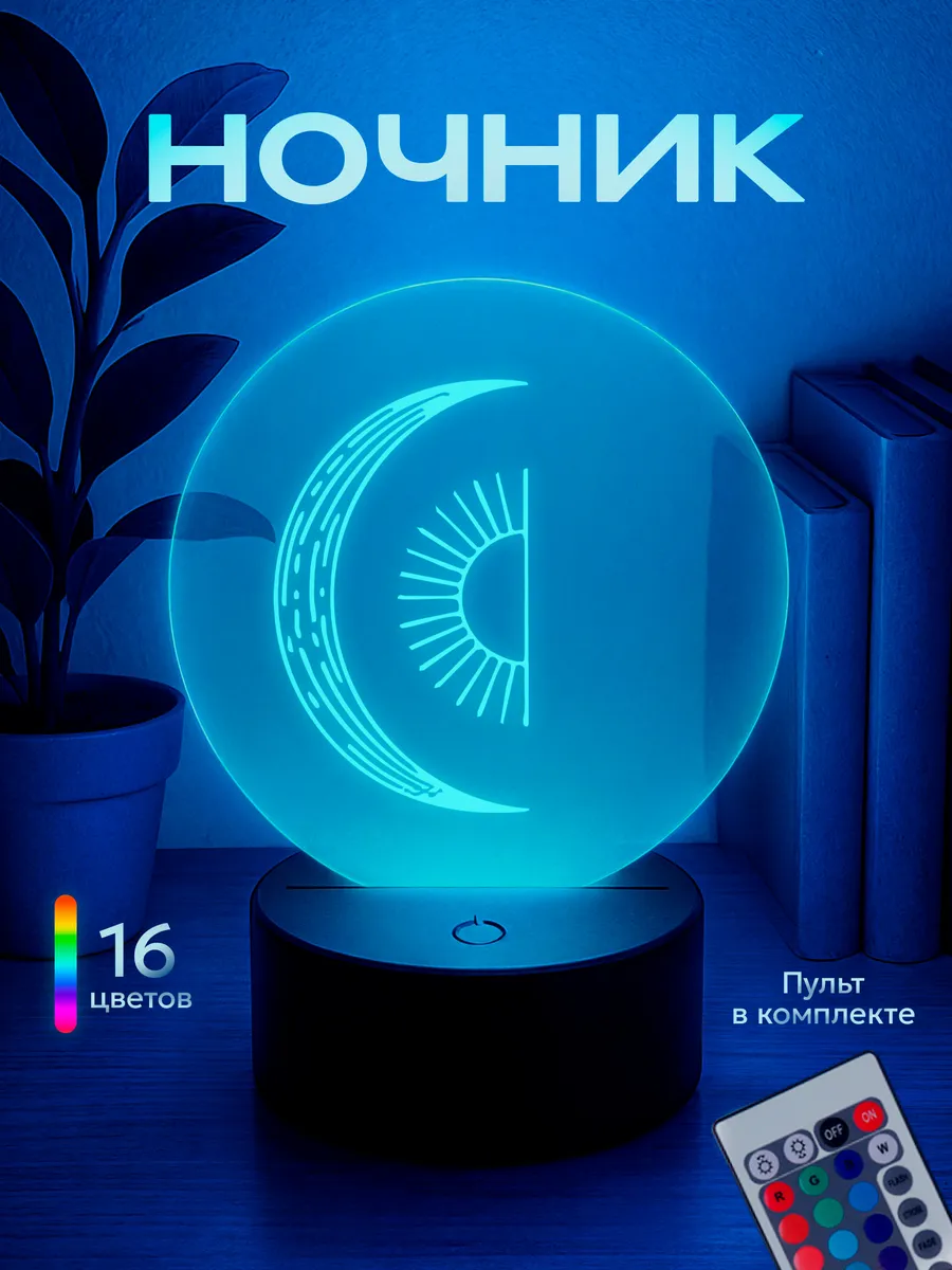 Изображение товара 1 из 5
