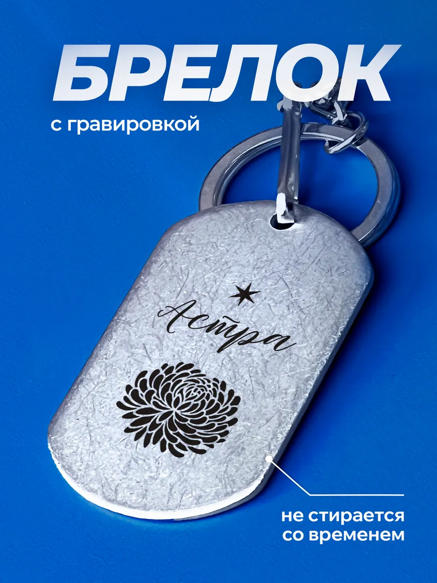 Изображение товара 1 из 4
