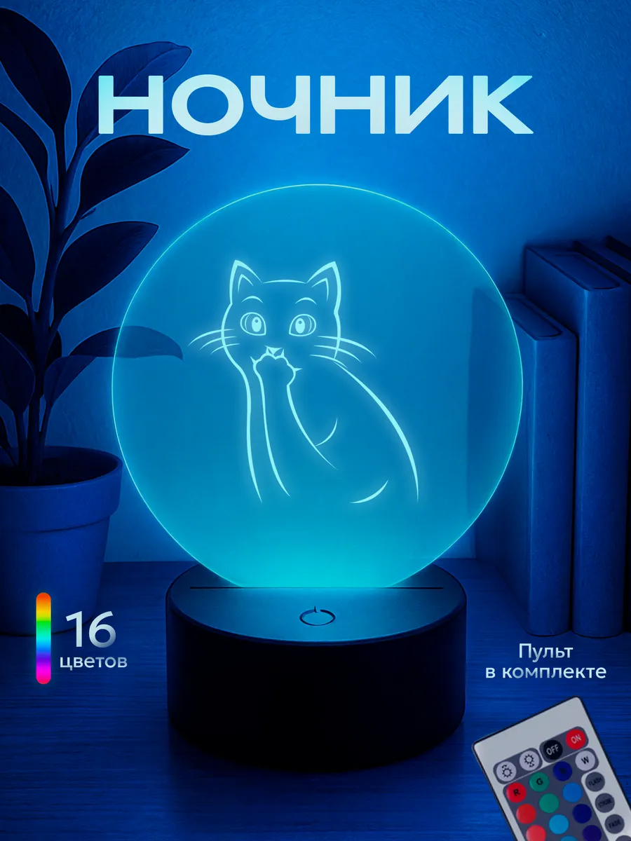 Ночник Кот удивляется мем