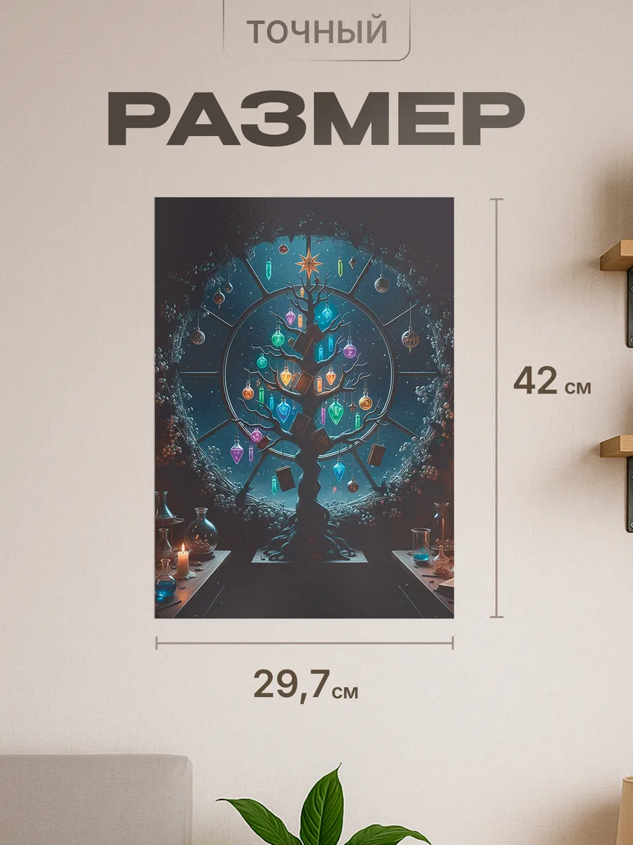 Изображение товара 2 из 4