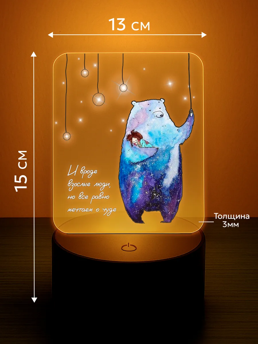 Изображение товара 2 из 5