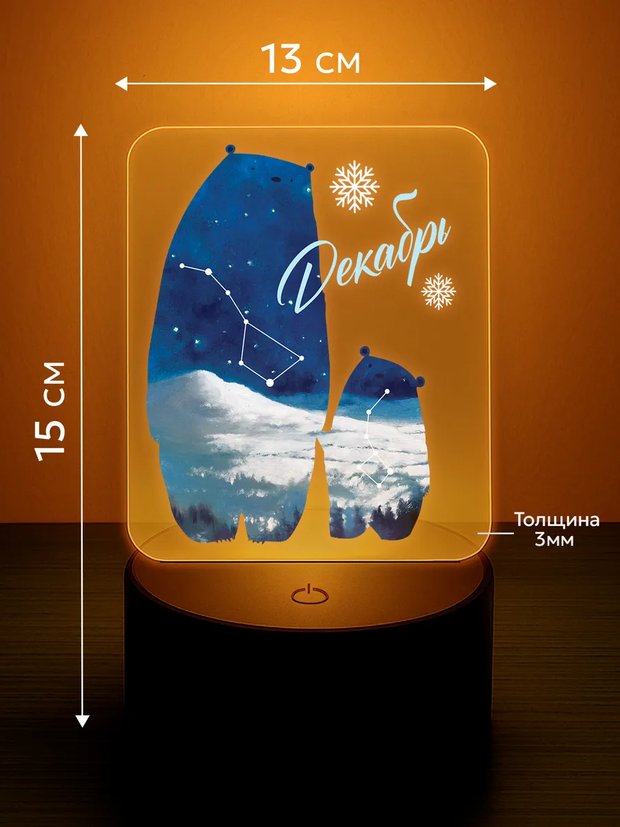 Изображение товара 2 из 5