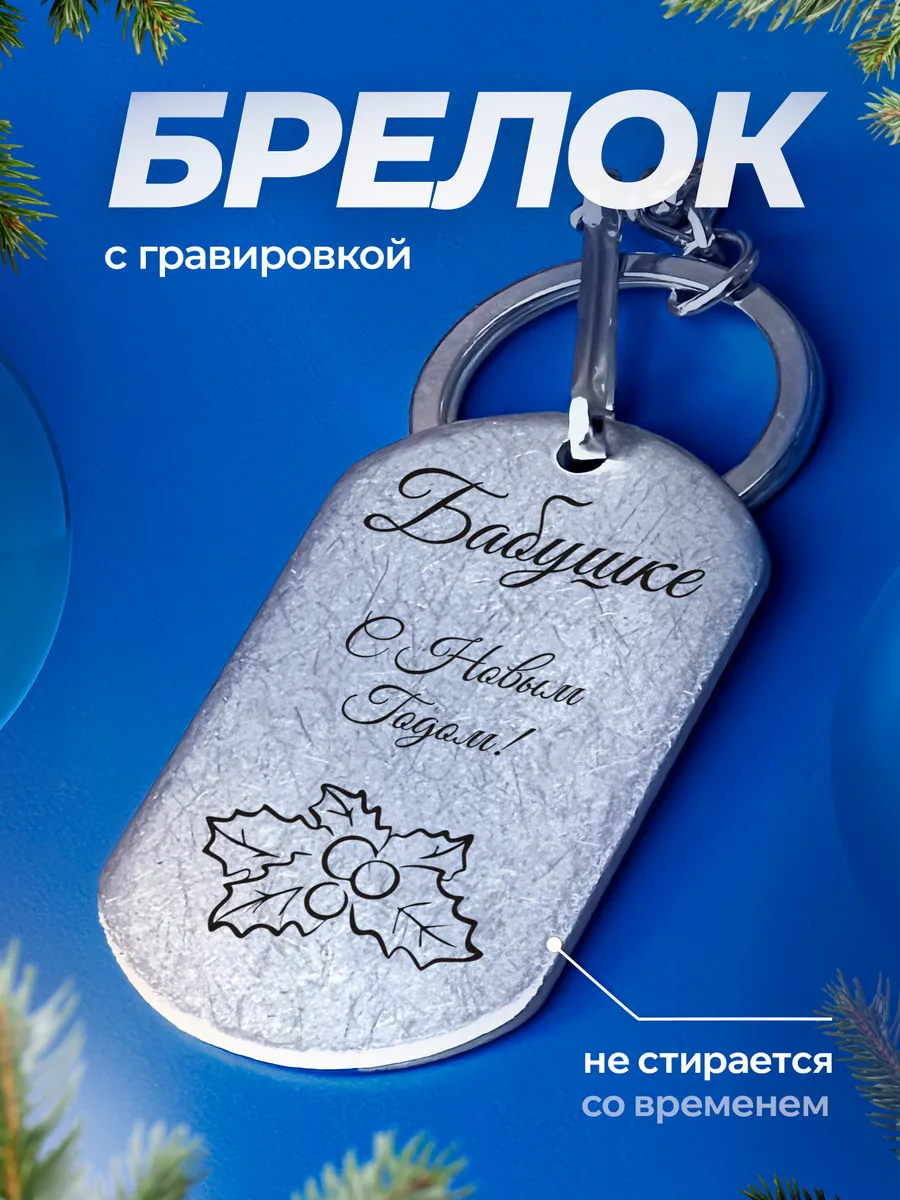 Изображение товара 2 из 4