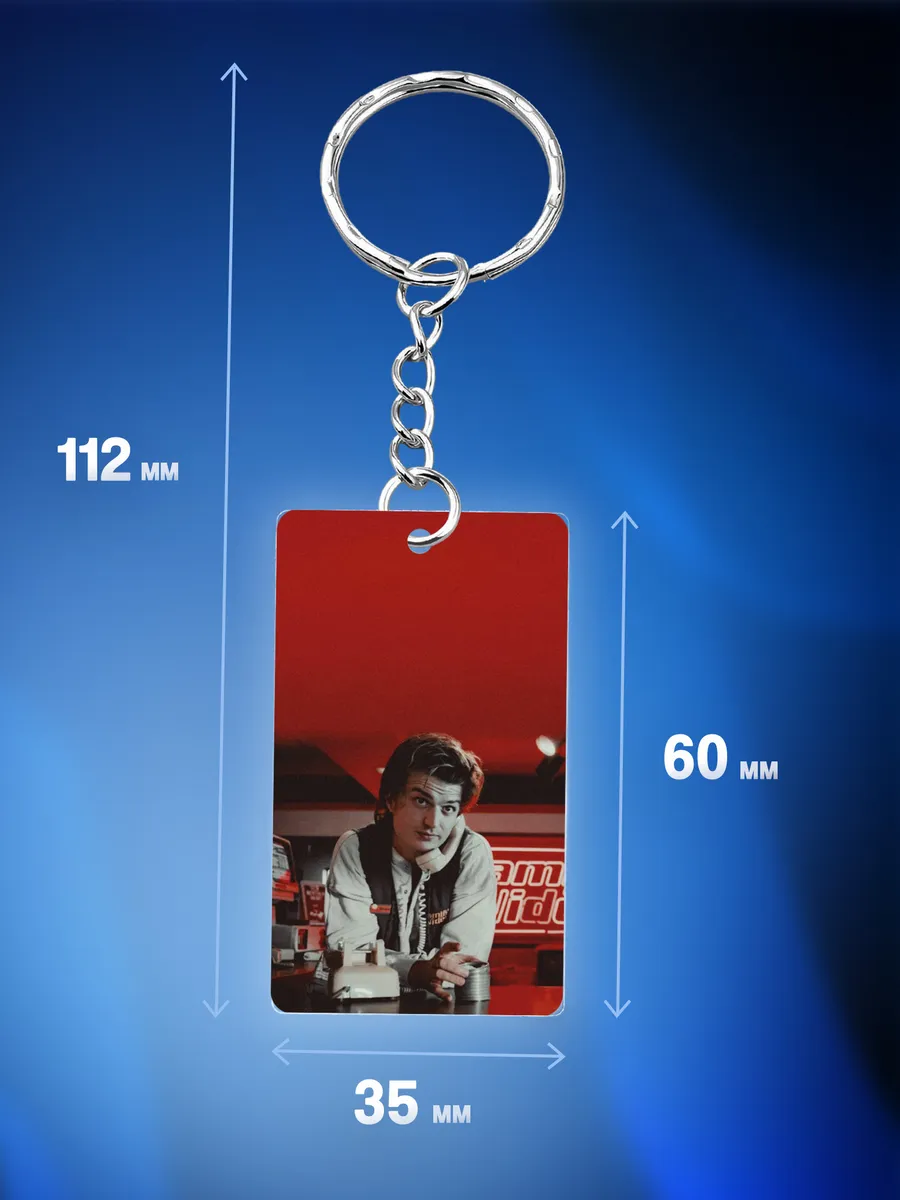 Изображение товара 2 из 4