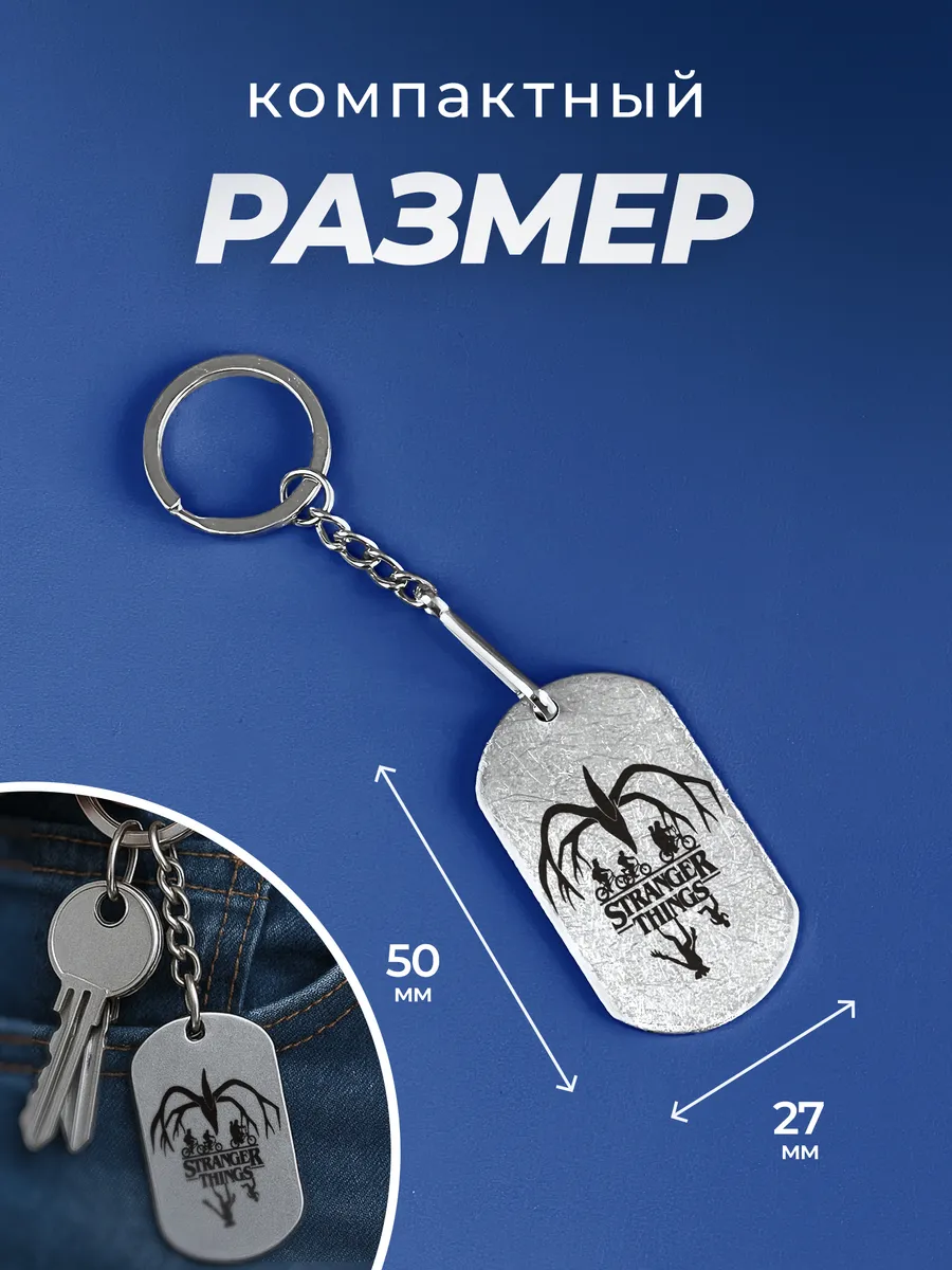 Изображение товара 2 из 4