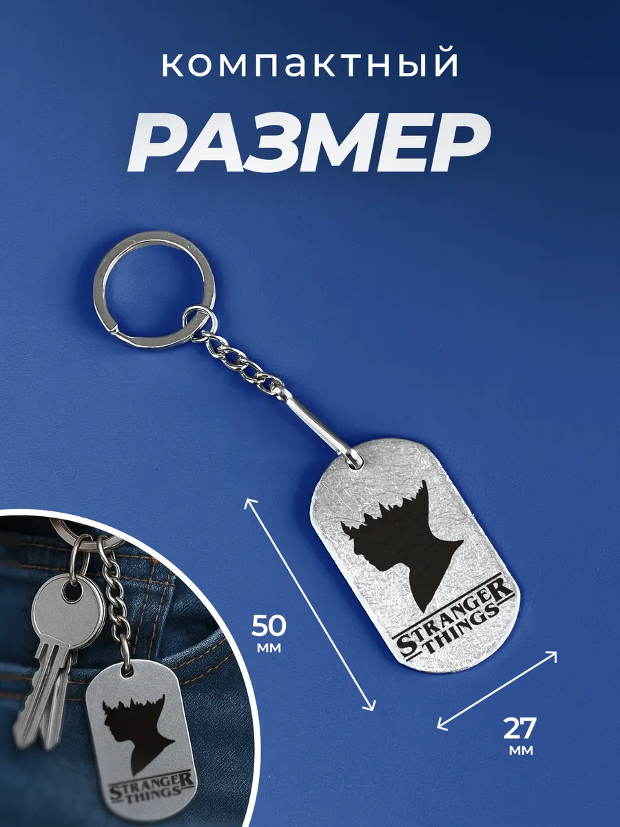 Изображение товара 2 из 4