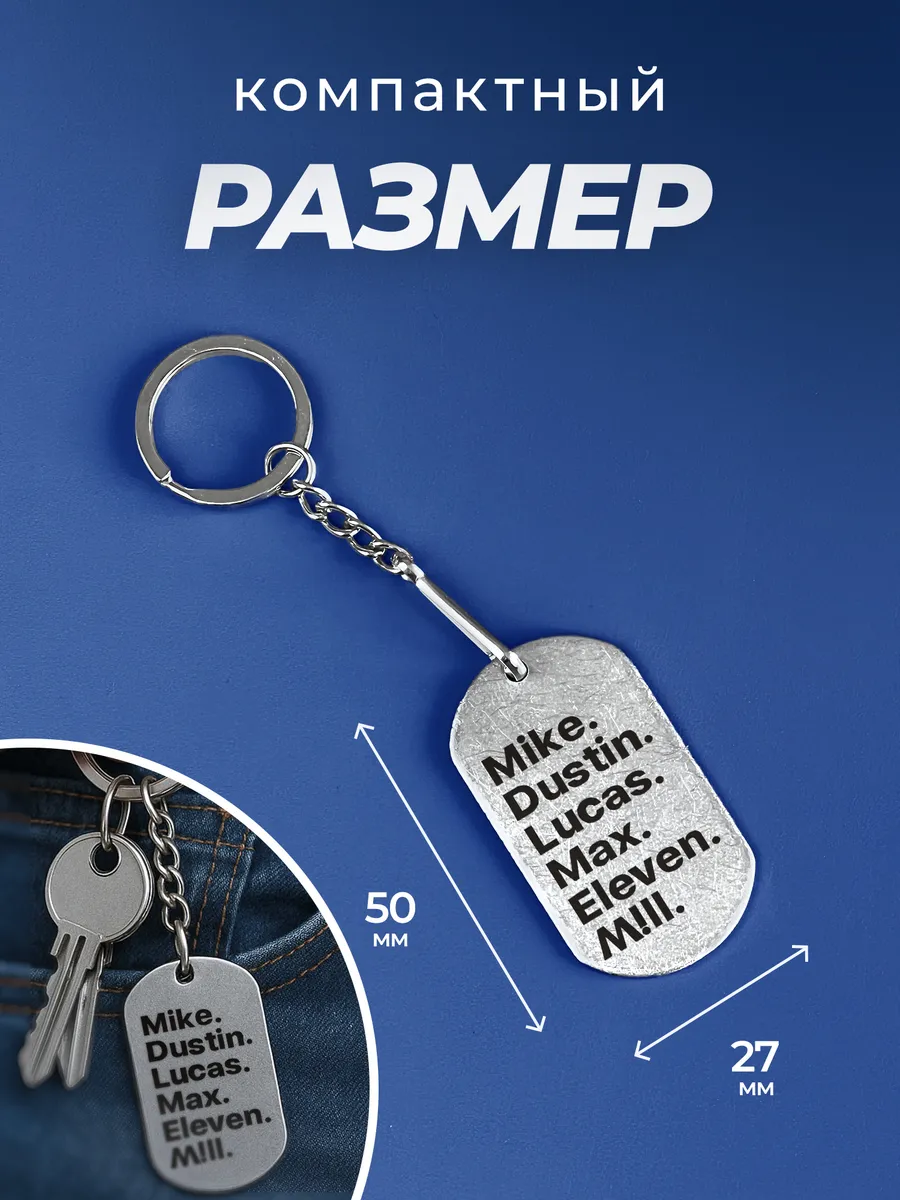 Изображение товара 2 из 4