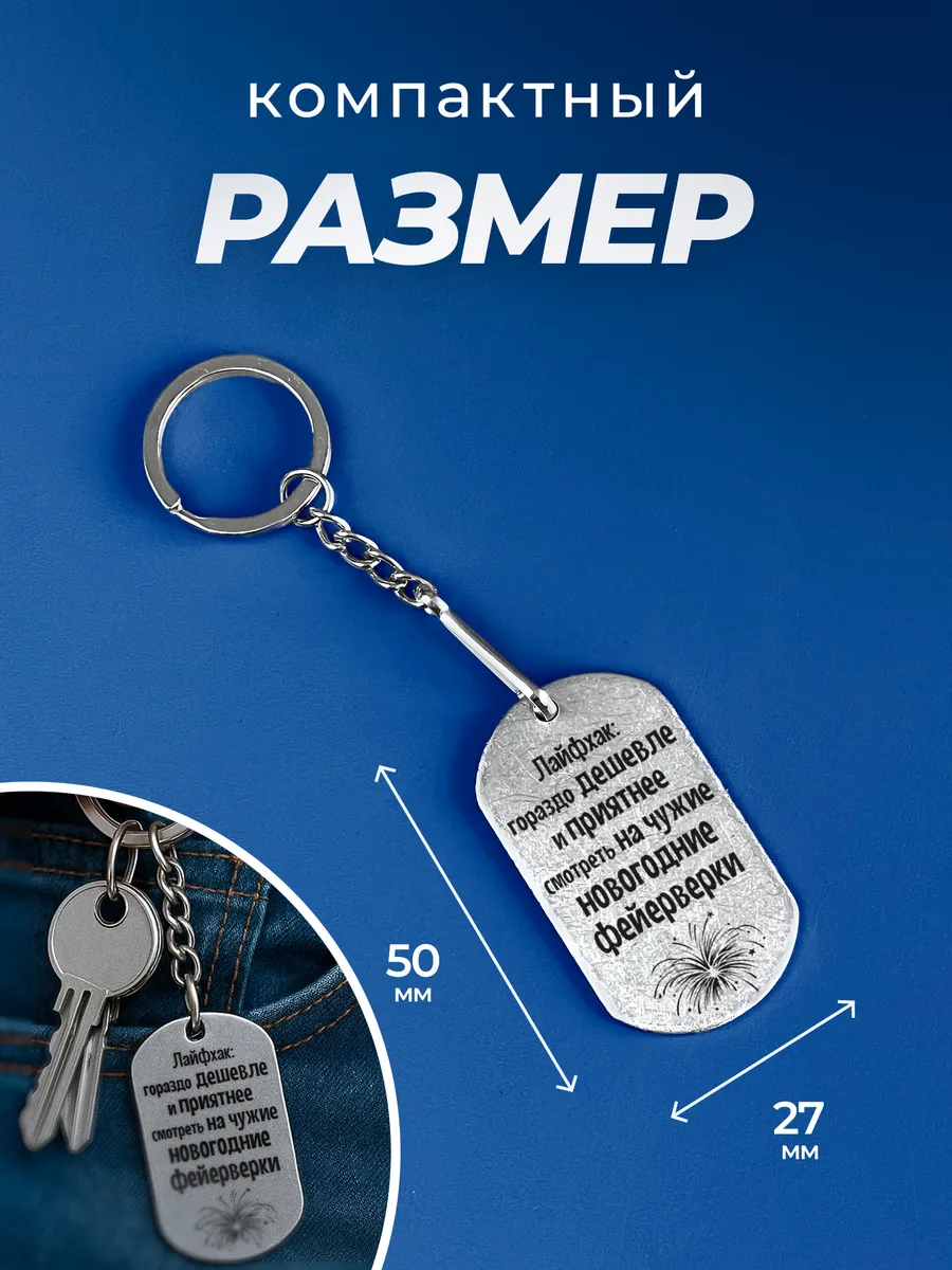 Изображение товара 2 из 4